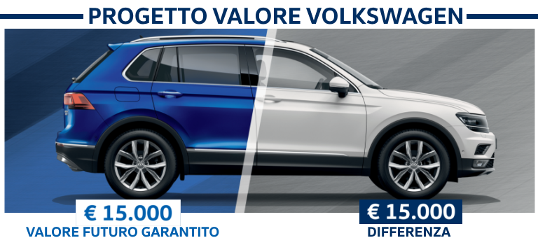 PROGETTO VALORE VOLKSWAGEN